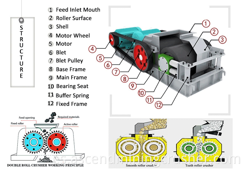 roller crusher working